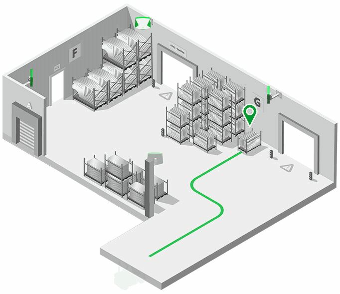 Diagnóstico en planta